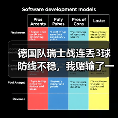 德国队瑞士战连丢3球防线不稳,我赌输了一顿火锅才看懂真相(图4) 德国队瑞士战连丢3球防线不稳,我赌输了一顿火锅才看懂真相(图4)