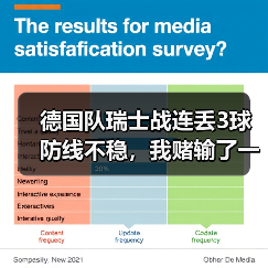 德国队瑞士战连丢3球防线不稳,我赌输了一顿火锅才看懂真相(图1) 德国队瑞士战连丢3球防线不稳,我赌输了一顿火锅才看懂真相(图1)