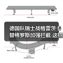德国队瑞士战格雷茨卡替格罗斯加强拦截 这招真能解决中场硬伤?(图4) 德国队瑞士战格雷茨卡替格罗斯加强拦截 这招真能解决中场硬伤?(图4)