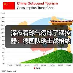 深夜看球气得摔了遥控器:德国队瑞士战格纳布里破门得分,但问题远没解决(图3) 深夜看球气得摔了遥控器:德国队瑞士战格纳布里破门得分,但问题远没解决(图3)