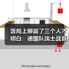 饭局上聊崩了三个人才明白:德国队瑞士战首发十一人名单确定背后的门道(图2) 饭局上聊崩了三个人才明白:德国队瑞士战首发十一人名单确定背后的门道(图2)