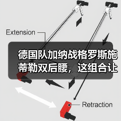 德国队加纳战格罗斯施蒂勒双后腰,这组合让我想起去年被虐的那场野球(图4) 德国队加纳战格罗斯施蒂勒双后腰,这组合让我想起去年被虐的那场野球(图4)