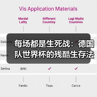 每场都是生死战:德国队世界杯的残酷生存法则(图4) 每场都是生死战:德国队世界杯的残酷生存法则(图4)