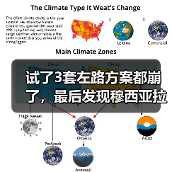 试了3套左路方案都崩了,最后发现穆西亚拉可填补左路空缺(图4) 试了3套左路方案都崩了,最后发现穆西亚拉可填补左路空缺(图4)