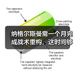 纳格尔斯曼需一个月完成战术重构,这时间够吗?(图2) 纳格尔斯曼需一个月完成战术重构,这时间够吗?(图2)