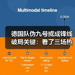 德国队伪九号或成锋线破局关键:看了三场热身赛,我坐不住了(图4) 德国队伪九号或成锋线破局关键:看了三场热身赛,我坐不住了(图4)