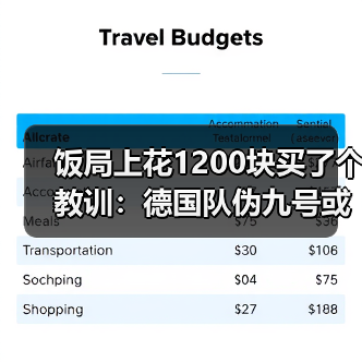 饭局上花1200块买了个教训:德国队伪九号或成锋线破局关键(图4) 饭局上花1200块买了个教训:德国队伪九号或成锋线破局关键(图4)