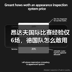 昂达夫国际比赛经验仅6场,德国队怎么敢用他?(图1) 昂达夫国际比赛经验仅6场,德国队怎么敢用他?(图1)