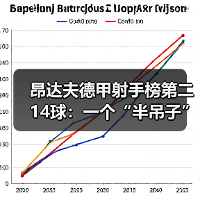 昂达夫德甲射手榜第二14球:一个“半吊子”前锋的逆袭密码(图1) 昂达夫德甲射手榜第二14球:一个“半吊子”前锋的逆袭密码(图1)