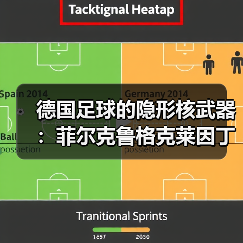 德国足球的隐形核武器:菲尔克鲁格克莱因丁斯特提供高空优势(图1) 德国足球的隐形核武器:菲尔克鲁格克莱因丁斯特提供高空优势(图1)