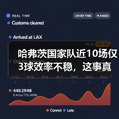 哈弗茨国家队近10场仅3球效率不稳，这事真不能全怪他（图3）