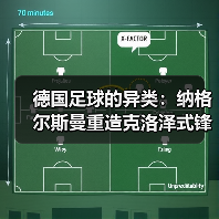 德国足球的异类:纳格尔斯曼重造克洛泽式锋霸(图2) 德国足球的异类:纳格尔斯曼重造克洛泽式锋霸(图2)