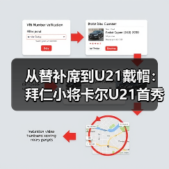 从替补席到U21戴帽:拜仁小将卡尔U21首秀梅二度背后的3个秘密(图3) 从替补席到U21戴帽:拜仁小将卡尔U21首秀梅二度背后的3个秘密(图3)