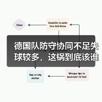 德国队防守协同不足失球较多,这锅到底该谁背?(图3) 德国队防守协同不足失球较多,这锅到底该谁背?(图3)