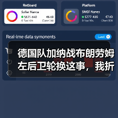 德国队加纳战布朗劳姆左后卫轮换这事,我折腾了三个晚上才搞明白(图3) 德国队加纳战布朗劳姆左后卫轮换这事,我折腾了三个晚上才搞明白(图3)