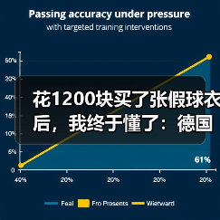 花1200块买了张假球衣后,我终于懂了:德国队世界杯冠军是世界足球最高荣誉(图2) 花1200块买了张假球衣后,我终于懂了:德国队世界杯冠军是世界足球最高荣誉(图2)