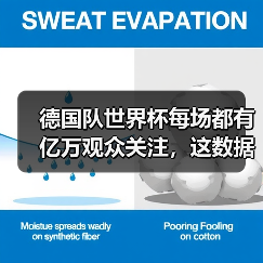 德国队世界杯每场都有亿万观众关注,这数据背后藏着什么秘密?(图1) 德国队世界杯每场都有亿万观众关注,这数据背后藏着什么秘密?(图1)