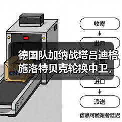 德国队加纳战塔吕迪格施洛特贝克轮换中卫,这次能行吗?(图1) 德国队加纳战塔吕迪格施洛特贝克轮换中卫,这次能行吗?(图1)