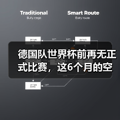 德国队世界杯前再无正式比赛,这6个月的空白期藏着什么?(图2) 德国队世界杯前再无正式比赛,这6个月的空白期藏着什么?(图2)