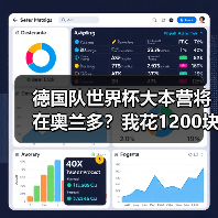 德国队世界杯大本营将在奥兰多?我花1200块买到的教训(图2) 德国队世界杯大本营将在奥兰多?我花1200块买到的教训(图2)