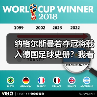 纳格尔斯曼若夺冠将载入德国足球史册？我看这事没那么简单（图4）