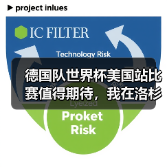 德国队世界杯美国站比赛值得期待，我在洛杉矶现场差点被搞哭（图4）