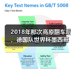 2018年那次高原翻车后，德国队世界杯墨西哥站挑战其实早就埋下伏笔（图4）