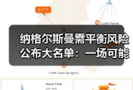 纳格尔斯曼需平衡风险公布大名单：一场可能毁掉半年的豪赌