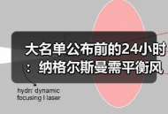 大名单公布前的24小时：纳格尔斯曼需平衡风险，别学我那次1200块的翻车
