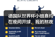 德国队世界杯小组赛均在晚间开球，我的熬夜看球账本算下来亏了还是赚了