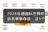 2026年德国队世界杯最后名单争夺战：这5个位置还没定