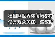 德国队世界杯每场都有亿万观众关注，这数据背后藏着什么秘密？