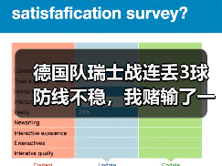 德国队瑞士战连丢3球防线不稳，我赌输了一顿火锅才看懂真相