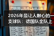 2026年最让人揪心的一支球队：德国队全队上下剑指大力神杯