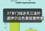 37岁门线逆天三连扑：诺伊尔出色表现重燃重返德国队讨论
