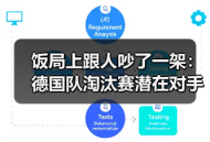 饭局上跟人吵了一架：德国队淘汰赛潜在对手包括法国西班牙，真碰上谁能赢？