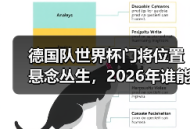 德国队世界杯门将位置悬念丛生，2026年谁能为诺伊尔接班？