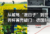 从被骂“混日子”到世界杯首秀破门：德国队世界杯新人渴望证明自己的背后，是没人看到的400天