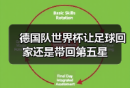 德国队世界杯让足球回家还是带回第五星