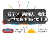 看了8年德国队，我发现世预赛小组轻松出线反而让人不踏实