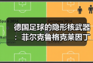 德国足球的隐形核武器：菲尔克鲁格克莱因丁斯特提供高空优势