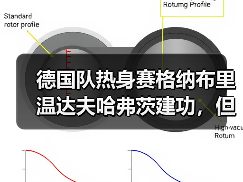 德国队热身赛格纳布里温达夫哈弗茨建功，但问题真解决了吗？