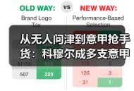 从无人问津到意甲抢手货：科穆尔成多支意甲球队引援目标背后的故事