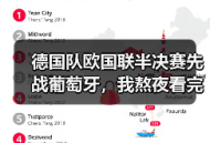 德国队欧国联半决赛先战葡萄牙，我熬夜看完只想说3个字