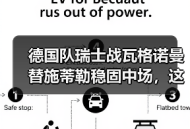 德国队瑞士战瓦格诺曼替施蒂勒稳固中场，这步棋走对了吗？