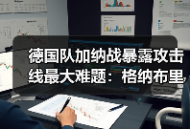 德国队加纳战暴露攻击线最大难题：格纳布里哈弗茨维尔茨怎么搭？