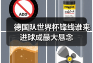 德国队世界杯锋线谁来进球成最大悬念