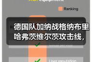 德国队加纳战格纳布里哈弗茨维尔茨攻击线，我花了三年才看懂这套组合