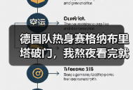 德国队热身赛格纳布里塔破门，我熬夜看完就记住了这3秒
