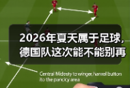 2026年夏天属于足球，德国队这次能不能别再让我熬夜伤心了？